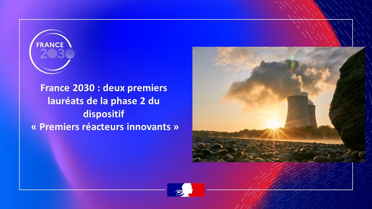 France 2030